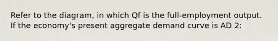 Refer to the diagram, in which Qf is the full-employment output. If the economy's present aggregate demand curve is AD 2: