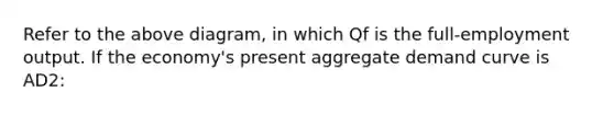 Refer to the above diagram, in which Qf is the full-employment output. If the economy's present aggregate demand curve is AD2: