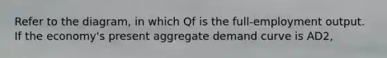 Refer to the diagram, in which Qf is the full-employment output. If the economy's present aggregate demand curve is AD2,