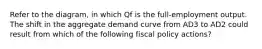 Refer to the diagram, in which Qf is the full-employment output. The shift in the aggregate demand curve from AD3 to AD2 could result from which of the following fiscal policy actions?