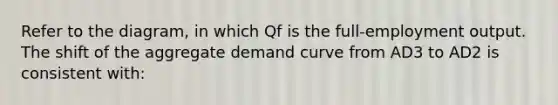 Refer to the diagram, in which Qf is the full-employment output. The shift of the aggregate demand curve from AD3 to AD2 is consistent with: