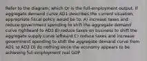 Refer to the diagram, which Qr is the full-employment output. If aggregate demand curve AD1 describes the current situation, appropriate fiscal policy would be to: A) increase taxes and reduce government spending to shift the aggregate demand curve rightward to AD2 B) reduce taxes on business to shift the aggregate supply curve leftward C) reduce taxes and increase government spending to shift the aggregate demand curve from AD1 to AD2 D) do nothing since the economy appears to be achieving full-employment real GDP