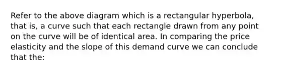 Refer to the above diagram which is a rectangular hyperbola, that is, a curve such that each rectangle drawn from any point on the curve will be of identical area. In comparing the price elasticity and the slope of this demand curve we can conclude that the: