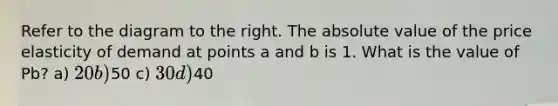 Refer to the diagram to the right. The absolute value of the price elasticity of demand at points a and b is 1. What is the value of Pb? a) 20 b)50 c) 30 d)40