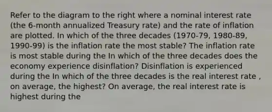 Refer to the diagram to the right where a nominal interest rate (the 6-month annualized Treasury​ rate) and the rate of inflation are plotted. In which of the three decades​ (1970-79, 1980-89,​ 1990-99) is the inflation rate the most​ stable? The inflation rate is most stable during the In which of the three decades does the economy experience​ disinflation? Disinflation is experienced during the In which of the three decades is the real interest rate ​, on​ average, the​ highest? On​ average, the real interest rate is highest during the