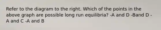 Refer to the diagram to the right. Which of the points in the above graph are possible long run equilibria? -A and D -Band D -A and C -A and B