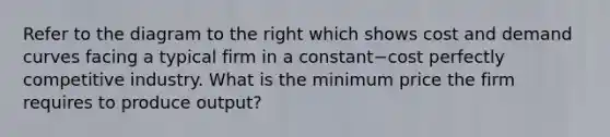 Refer to the diagram to the right which shows cost and demand curves facing a typical firm in a constant−cost perfectly competitive industry. What is the minimum price the firm requires to produce​ output?