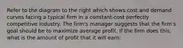 Refer to the diagram to the right which shows cost and demand curves facing a typical firm in a constant-cost perfectly competitive industry. The firm's manager suggests that the firm's goal should be to maximize average profit. If the firm does this, what is the amount of profit that it will earn: