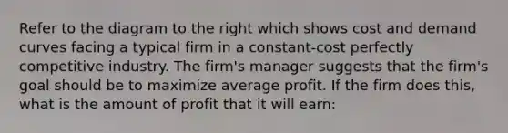 Refer to the diagram to the right which shows cost and demand curves facing a typical firm in a constant-cost perfectly competitive industry. The firm's manager suggests that the firm's goal should be to maximize average profit. If the firm does this, what is the amount of profit that it will earn: