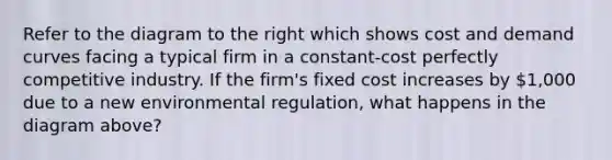 Refer to the diagram to the right which shows cost and demand curves facing a typical firm in a constant-cost perfectly competitive industry. If the firm's fixed cost increases by 1,000 due to a new environmental regulation, what happens in the diagram above?