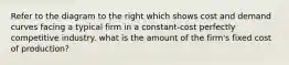 Refer to the diagram to the right which shows cost and demand curves facing a typical firm in a constant-cost perfectly competitive industry. what is the amount of the firm's fixed cost of production?