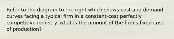 Refer to the diagram to the right which shows cost and <a href='https://www.questionai.com/knowledge/ka2tUMvON2-demand-curve' class='anchor-knowledge'>demand curve</a>s facing a typical firm in a constant-cost perfectly competitive industry. what is the amount of the firm's fixed cost of production?