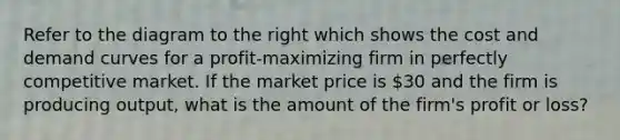 Refer to the diagram to the right which shows the cost and demand curves for a profit-maximizing firm in perfectly competitive market. If the market price is 30 and the firm is producing output, what is the amount of the firm's profit or loss?