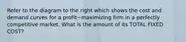 Refer to the diagram to the right which shows the cost and demand curves for a profit−maximizing firm in a perfectly competitive market. What is the amount of its TOTAL FIXED COST?