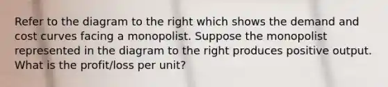 Refer to the diagram to the right which shows the demand and cost curves facing a monopolist. Suppose the monopolist represented in the diagram to the right produces positive output. What is the​ profit/loss per​ unit?