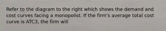 Refer to the diagram to the right which shows the demand and cost curves facing a monopolist. If the​ firm's average total cost curve is ATC3​, the firm will