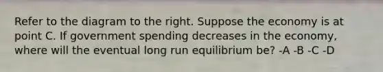 Refer to the diagram to the right. Suppose the economy is at point C. If government spending decreases in the economy, where will the eventual long run equilibrium be? -A -B -C -D