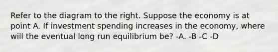 Refer to the diagram to the right. Suppose the economy is at point A. If investment spending increases in the economy, where will the eventual long run equilibrium be? -A. -B -C -D