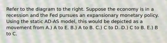 Refer to the diagram to the right. Suppose the economy is in a recession and the Fed pursues an expansionary monetary policy. Using the static AD-AS model, this would be depicted as a movement from A.) A to E. B.) A to B. C.) C to D. D.) C to B. E.) B to C.