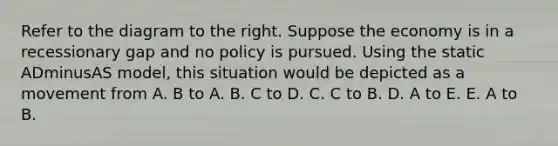 Refer to the diagram to the right. Suppose the economy is in a recessionary gap and no policy is pursued. Using the static ADminusAS ​model, this situation would be depicted as a movement from A. B to A. B. C to D. C. C to B. D. A to E. E. A to B.