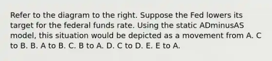 Refer to the diagram to the right. Suppose the Fed lowers its target for the federal funds rate. Using the static ADminusAS ​model, this situation would be depicted as a movement from A. C to B. B. A to B. C. B to A. D. C to D. E. E to A.