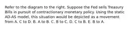 Refer to the diagram to the right. Suppose the Fed sells Treasury Bills in pursuit of contractionary monetary policy. Using the static AD-AS ​model, this situation would be depicted as a movement from A. C to D. B. A to B. C. B to C. D. C to B. E. B to A.