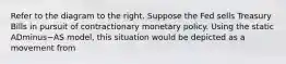 Refer to the diagram to the right. Suppose the Fed sells Treasury Bills in pursuit of contractionary monetary policy. Using the static ADminus−AS ​model, this situation would be depicted as a movement from