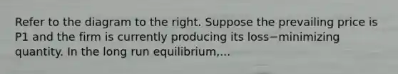 Refer to the diagram to the right. Suppose the prevailing price is P1 and the firm is currently producing its loss−minimizing quantity. In the long run​ equilibrium,...