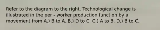 Refer to the diagram to the right. Technological change is illustrated in the per - worker production function by a movement from A.) B to A. B.) D to C. C.) A to B. D.) B to C.