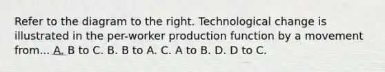 Refer to the diagram to the right. Technological change is illustrated in the per-worker production function by a movement from... A. B to C. B. B to A. C. A to B. D. D to C.