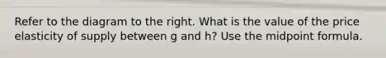 Refer to the diagram to the right. What is the value of the price elasticity of supply between g and h​? Use the midpoint formula.