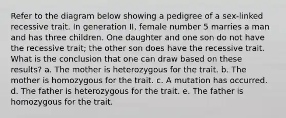 Refer to the diagram below showing a pedigree of a sex-linked recessive trait. In generation II, female number 5 marries a man and has three children. One daughter and one son do not have the recessive trait; the other son does have the recessive trait. What is the conclusion that one can draw based on these results? a. The mother is heterozygous for the trait. b. The mother is homozygous for the trait. c. A mutation has occurred. d. The father is heterozygous for the trait. e. The father is homozygous for the trait.