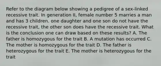 Refer to the diagram below showing a pedigree of a sex-linked recessive trait. In generation II, female number 5 marries a man and has 3 children. one daughter and one son do not have the recessive trait, the other son does have the recessive trait. What is the conclusion one can draw based on these results? A. The father is homozygous for the trait B. A mutation has occurred C. The mother is homozygous for the trait D. The father is heterozygous for the trait E. The mother is heterozygous for the trait