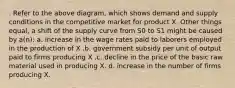 . Refer to the above diagram, which shows demand and supply conditions in the competitive market for product X. Other things equal, a shift of the supply curve from S0 to S1 might be caused by a(n): a. increase in the wage rates paid to laborers employed in the production of X .b. government subsidy per unit of output paid to firms producing X .c. decline in the price of the basic raw material used in producing X. d. increase in the number of firms producing X.