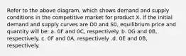 Refer to the above diagram, which shows demand and supply conditions in the competitive market for product X. If the initial demand and supply curves are D0 and S0, equilibrium price and quantity will be: a. 0F and 0C, respectively. b. 0G and 0B, respectively. c. 0F and 0A, respectively .d. 0E and 0B, respectively.