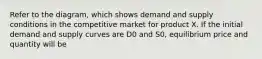 Refer to the diagram, which shows demand and supply conditions in the competitive market for product X. If the initial demand and supply curves are D0 and S0, equilibrium price and quantity will be