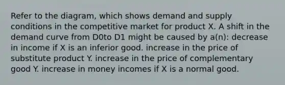 Refer to the diagram, which shows demand and supply conditions in the competitive market for product X. A shift in the demand curve from D0to D1 might be caused by a(n): decrease in income if X is an inferior good. increase in the price of substitute product Y. increase in the price of complementary good Y. increase in money incomes if X is a normal good.