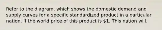 Refer to the diagram, which shows the domestic demand and supply curves for a specific standardized product in a particular nation. If the world price of this product is 1. This nation will.