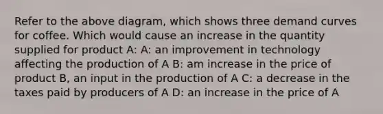 Refer to the above diagram, which shows three demand curves for coffee. Which would cause an increase in the quantity supplied for product A: A: an improvement in technology affecting the production of A B: am increase in the price of product B, an input in the production of A C: a decrease in the taxes paid by producers of A D: an increase in the price of A