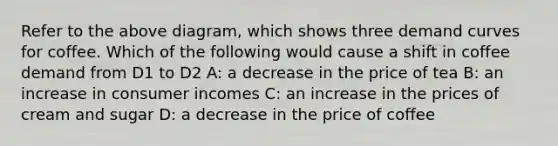 Refer to the above diagram, which shows three demand curves for coffee. Which of the following would cause a shift in coffee demand from D1 to D2 A: a decrease in the price of tea B: an increase in consumer incomes C: an increase in the prices of cream and sugar D: a decrease in the price of coffee