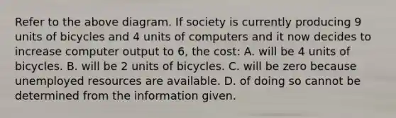 Refer to the above diagram. If society is currently producing 9 units of bicycles and 4 units of computers and it now decides to increase computer output to 6, the cost: A. will be 4 units of bicycles. B. will be 2 units of bicycles. C. will be zero because unemployed resources are available. D. of doing so cannot be determined from the information given.