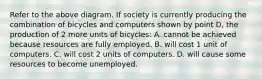 Refer to the above diagram. If society is currently producing the combination of bicycles and computers shown by point D, the production of 2 more units of bicycles: A. cannot be achieved because resources are fully employed. B. will cost 1 unit of computers. C. will cost 2 units of computers. D. will cause some resources to become unemployed.