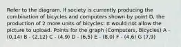 Refer to the diagram. If society is currently producing the combination of bicycles and computers shown by point D, the production of 2 more units of bicycles: It would not allow the picture to upload. Points for the graph (Computers, Bicycles) A - (0,14) B - (2,12) C - (4,9) D - (6,5) E - (8,0) F - (4,6) G (7,9)