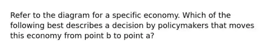 Refer to the diagram for a specific economy. Which of the following best describes a decision by policymakers that moves this economy from point b to point a?