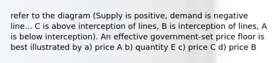 refer to the diagram (Supply is positive, demand is negative line... C is above interception of lines, B is interception of lines, A is below interception). An effective government-set price floor is best illustrated by a) price A b) quantity E c) price C d) price B