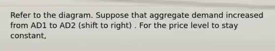 Refer to the diagram. Suppose that aggregate demand increased from AD1 to AD2 (shift to right) . For the price level to stay constant,