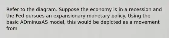 Refer to the diagram. Suppose the economy is in a recession and the Fed pursues an expansionary monetary policy. Using the basic ADminusAS ​model, this would be depicted as a movement from