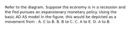 Refer to the diagram. Suppose the economy is in a recession and the Fed pursues an expansionary monetary policy. Using the basic AD AS model in the figure, this would be depicted as a movement from - A. C to B. B. B to C. C. A to E. D. A to B.