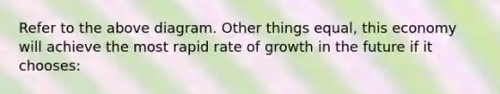 Refer to the above diagram. Other things equal, this economy will achieve the most rapid rate of growth in the future if it chooses: