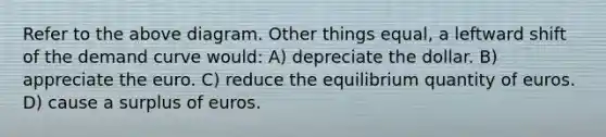 Refer to the above diagram. Other things equal, a leftward shift of the demand curve would: A) depreciate the dollar. B) appreciate the euro. C) reduce the equilibrium quantity of euros. D) cause a surplus of euros.